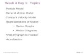 © 2010 Pearson Education, Inc. Week 4 Day 1: Topics Slide 1-7 Particle Model General Motion Model Constant Velocity Model Representations of Motion Motion.