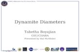 CHARA Collaboration Year-Five Science Review Dynamite Diameters Tabetha Boyajian GSU/CHARA Presented by Hal McAlister.