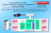 Acceleration of the Retinal Vascular Tracing Algorithm using FPGAs Direction Filter Design FPGA FIREBIRD BOARD Framegrabber PCI Bus Host Data Packing Design.