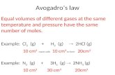 Avogadro’s law Equal volumes of different gases at the same temperature and pressure have the same number of moles. Example: Cl 2 (g) + H 2 (g)  2HCl.