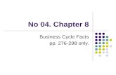 No 04. Chapter 8 Business Cycle Facts pp. 276-298 only.
