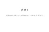 UNIT 3 NATIONAL INCOME AND PRICE DETERMINATION. Aggregate Demand 2.