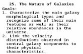 25. The Nature of Galaxies Goals Goals: 1. Characterize the main galaxy morphological types and recognize some of their main features as well as their.