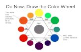 Do Now: Draw the Color Wheel You must use colored pencils to fill in circles AND write correct name of color.