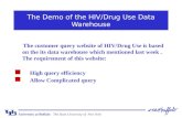 University at BuffaloThe State University of New York The Demo of the HIV/Drug Use Data Warehouse The customer query website of HIV/Drug Use is based on.