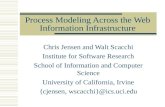 Process Modeling Across the Web Information Infrastructure Chris Jensen and Walt Scacchi Institute for Software Research School of Information and Computer.