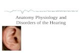 Anatomy Physiology and Disorders of the Hearing. Major Divisions of the Ear Peripheral MechanismCentral Mechanism Outer Ear Middle Ear Inner Ear VIII.