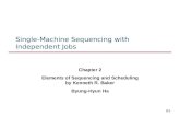 Single-Machine Sequencing with Independent Jobs Chapter 2 Elements of Sequencing and Scheduling by Kenneth R. Baker Byung-Hyun Ha R3.