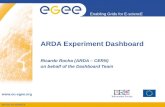 INFSO-RI-508833 Enabling Grids for E-sciencE  ARDA Experiment Dashboard Ricardo Rocha (ARDA – CERN) on behalf of the Dashboard Team.