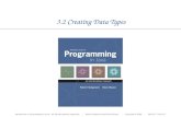 3.2 Creating Data Types Introduction to Programming in Java: An Interdisciplinary Approach · Robert Sedgewick and Kevin Wayne · Copyright © 2008 · January.