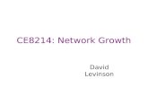 CE8214: Network Growth David Levinson. Surface Transportation Network Layers 11 Places 10 Trip Ends 9 End to End Trip 8 Driver/Passenger 7 Service (Vehicle.