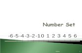 Medina 1 0123456-2-3-4-5-6.  Natural : Medina2 Any number that can be located somewhere on a number line Counting Number Counting numbers including the.