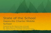 State of the School Hapeville Charter Middle School Presented by Ms. Marcia Lowe, principal Ms. Stacy Henry, institutional researcher Ms. Sabrina Barnes,
