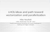 LHCb ideas and path toward vectorization and parallelization Niko Neufeld CERN, Wednesday, Nov 28 th 2012 Fourth International Workshop for Future Challenges.