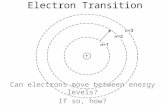 Electron Transition Can electrons move between energy levels? If so, how? How are transition and light related?