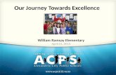 Www.acps.k12.va.us Our Journey Towards Excellence William Ramsay Elementary April 21, 2015.