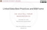 Linked Data Best Practices and BibFrame December 15 th, 2015 Rob Sanderson (@azaroth42)  (google doc) CNI 2015 F ALL F ORUM.
