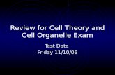 Review for Cell Theory and Cell Organelle Exam Test Date Friday 11/10/06.