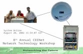 System Online August 20, 2002 15:54:07 CET 8 th Annual CEENet Network Technology Workshop.