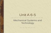 Unit A 6-5 Mechanical Systems and Technology. Problem Area 6 Agricultural Power Systems.