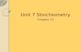 Unit 7 Stoichiometry Chapter 12. Objectives 7.17.1 use stoichiometry to determine the amount of substance in a reaction 7.27.2 determine the limiting.