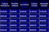 Cells & Reproduction Heredity Defined Just Genetics Curious Crosses Predictable Punnetts $100.00 $ 100.00 $ 100.00 $ 100.00 $ 100.00 $200.00 $300.00 $400.00.