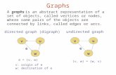 Graphs A graphs is an abstract representation of a set of objects, called vertices or nodes, where some pairs of the objects are connected by links, called.