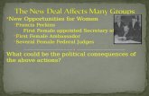 New Opportunities for Women  Francis Perkins  First Female appointed Secretary of labor  First Female Ambassador  Several Female Federal Judges What.