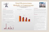 Hysterectomy is the commonest gynecological surgery performed worldwide. Minimally invasive surgeries has revolutionized gynecological practice with positive.