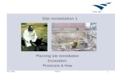 Feb. 2006IHA/pm1 Site remediation 1 Planning site remediation Excavation: Pros/cons & How.