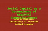 Social Capital as a Determinant of Regional Competitiveness Andrew Harrison University of Teesside United Kingdom.