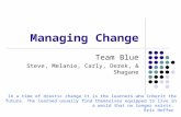 Managing Change Team Blue Steve, Melanie, Carly, Derek, & Shagane In a time of drastic change it is the learners who inherit the future. The learned usually.