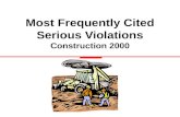 Most Frequently Cited Serious Violations Construction 2000.