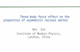 Three-body force effect on the properties of asymmetric nuclear matter Wei Zuo Institute of Modern Physics, Lanzhou, China.