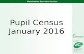 Pupil Census January 2016. Aims Overview / purpose of census return Pupil level data School level data Demonstrate a census run.