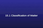 15.1 Classification of Matter Review Chemistry: the study of matter and how it changes Matter: anything that has mass and occupies space.