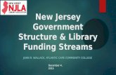 New Jersey Government Structure & Library Funding Streams JOHN R. WALLACE, ATLANTIC CAPE COMMUNITY COLLEGE December 4, 2015.