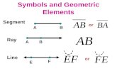 Symbols and Geometric Elements Segment AB or Ray AB Line F E or.