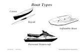 United States Power Squadrons ® BS 98 01-03-1 - B 97 02-05-1 Personal Watercraft Inflatable Boat Canoe Kayak Boat Types.
