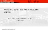 Virtualization as Architecture - GENI CSC/ECE 573, Sections 001, 002 Fall, 2012 Some slides from Harry Mussman, GPO.