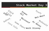 Stock Market Day 3 Home Depot Exxon Oil DuPont Microsoft Kraft Wal-Mart Coca Cola HJ Heinz Coca Cola AT&T Walt Disney McDonalds.
