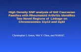 High Density SNP analysis of 642 Caucasian Families with Rheumatoid Arthritis Identifies Two Novel Regions of Linkage on Chromosomes 11p12 and 2q33 Christopher.