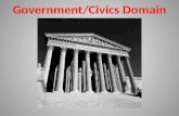 Government/Civics Domain. Federal (Federation) Power is divided between one central and several regional authorities.