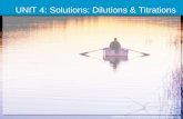 UNIT 4: Solutions: Dilutions & Titrations. Strong Acids An acid that ionizes completely in water is called a strong acid. Hydrochloric acid, HCl(aq),