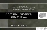 Criminal Evidence 6th Edition Norman M. Garland Chapter 4 Witnesses—Competency and Privileged Communications.