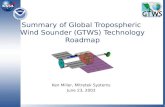 1 Summary of Global Tropospheric Wind Sounder (GTWS) Technology Roadmap Ken Miller, Mitretek Systems June 23, 2003.