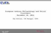 EVPA is kindly supported by: 1 European Venture Philanthropy and Social Investment December 10, 2014 Ewa Konczal, CEE Manager, EVPA.