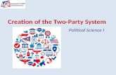 Creation of the Two-Party System Political Science I.