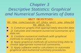 Chapter 3 Descriptive Statistics: Graphical and Numerical Summaries of Data UNIT OBJECTIVES At the conclusion of this unit you should be able to: n 1)Construct.