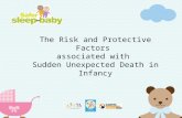 The Risk and Protective Factors associated with Sudden Unexpected Death in Infancy.